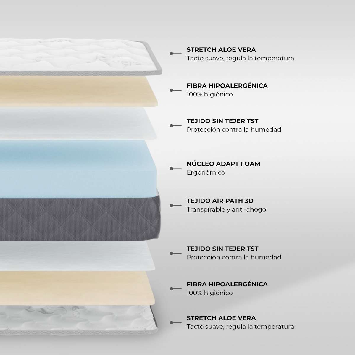 Nalui Colchón Cuna Baby Dreams Gris ±11cm | Certificado Oeko-Tex® | Hecho en España