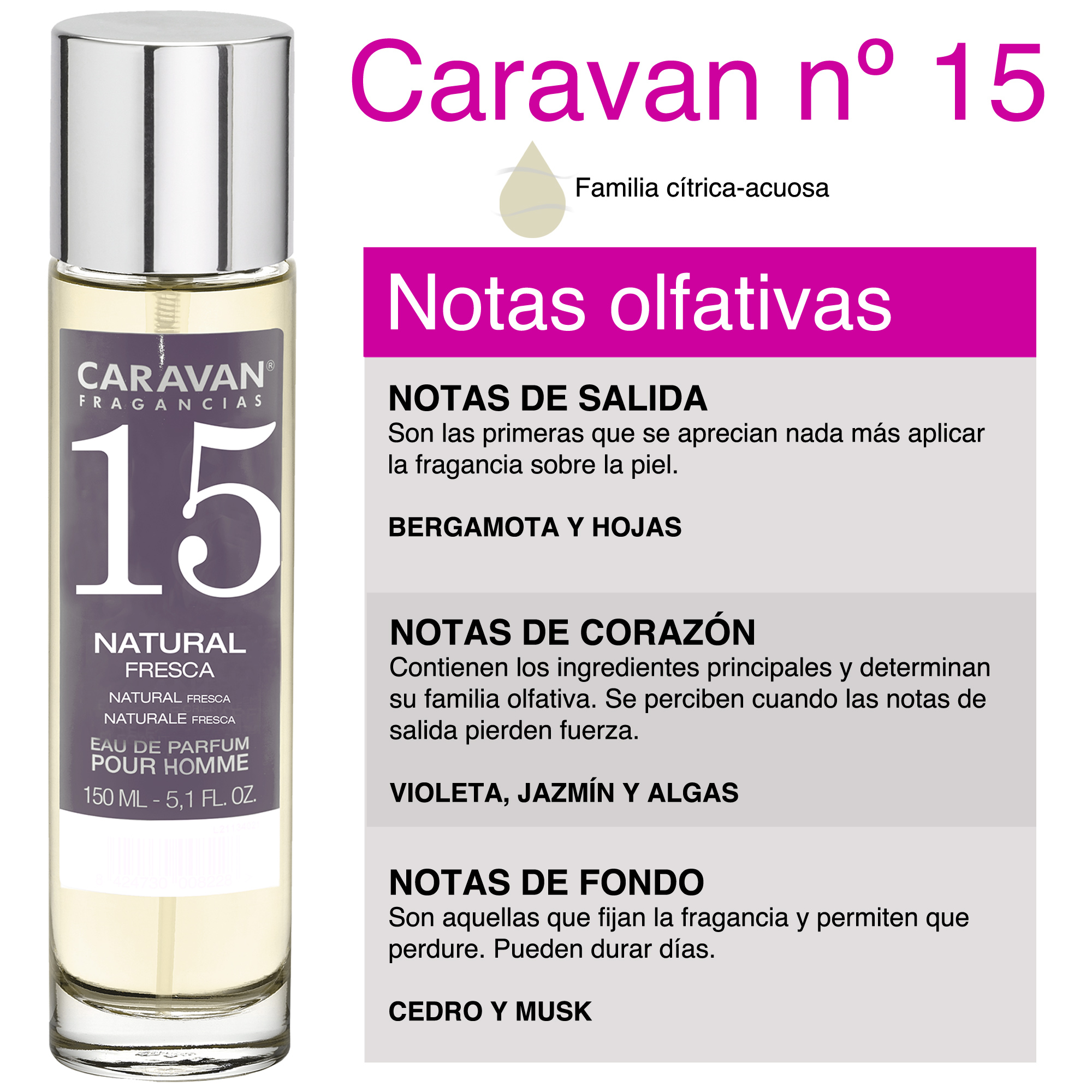 Set de 2 perfumes CARAVAN hombre Nº66 y Nº 15