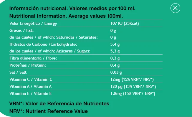 Pack de 4 Pascual Bi Frutas Pacífico Zumo De Frutas Con Leche - 3 X 330 ml