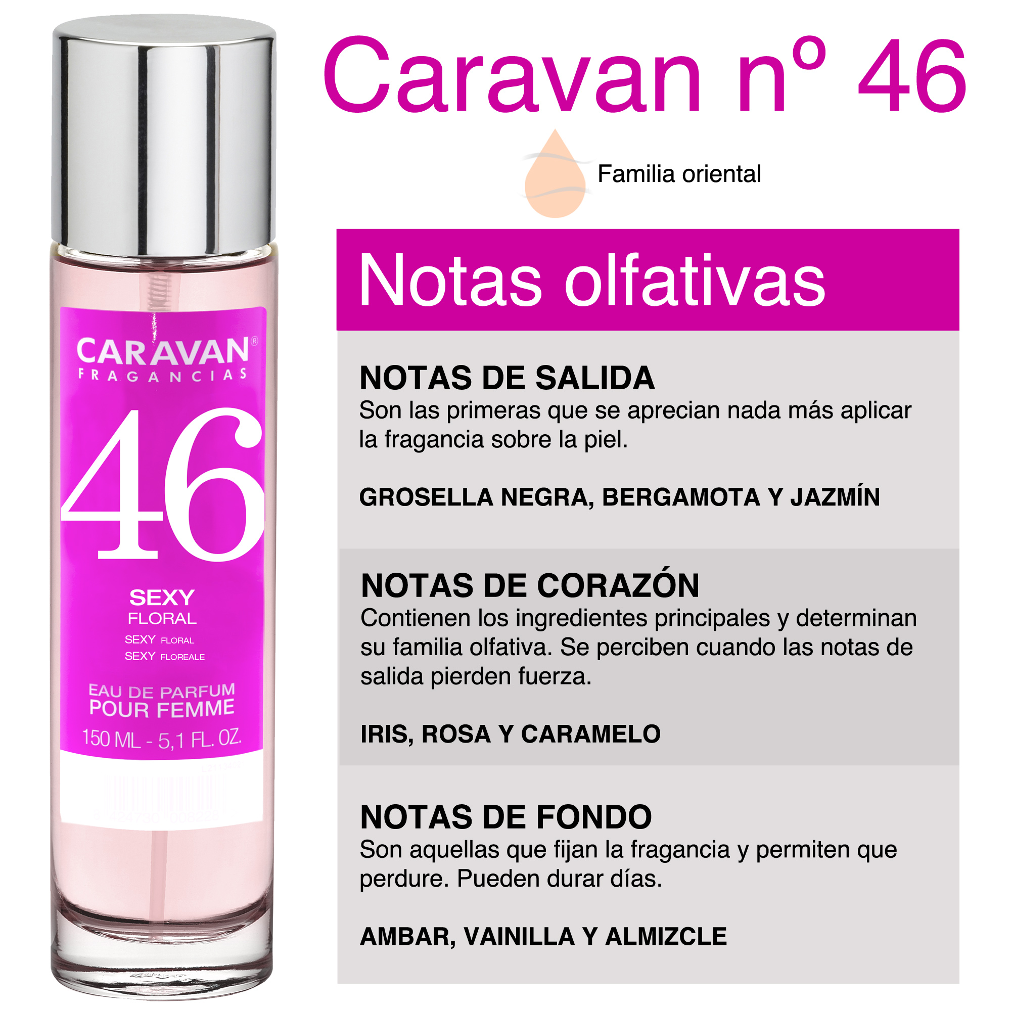 3x Caravan Perfumes de Mujer Nº43 Nº38 Nº46 de 150ml