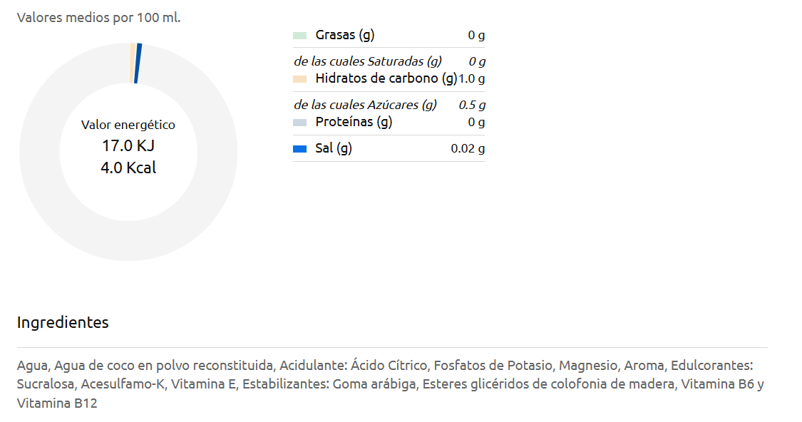 PRIME BEBIDAS ISHOWSPEED FRUTA DE DRAGON 4-6-8,12 Botellas Hydration ENERGETICA DEPORTIVA 500ML 4 CANTIDAD  A ELEGIR MIRARSE BIEN
