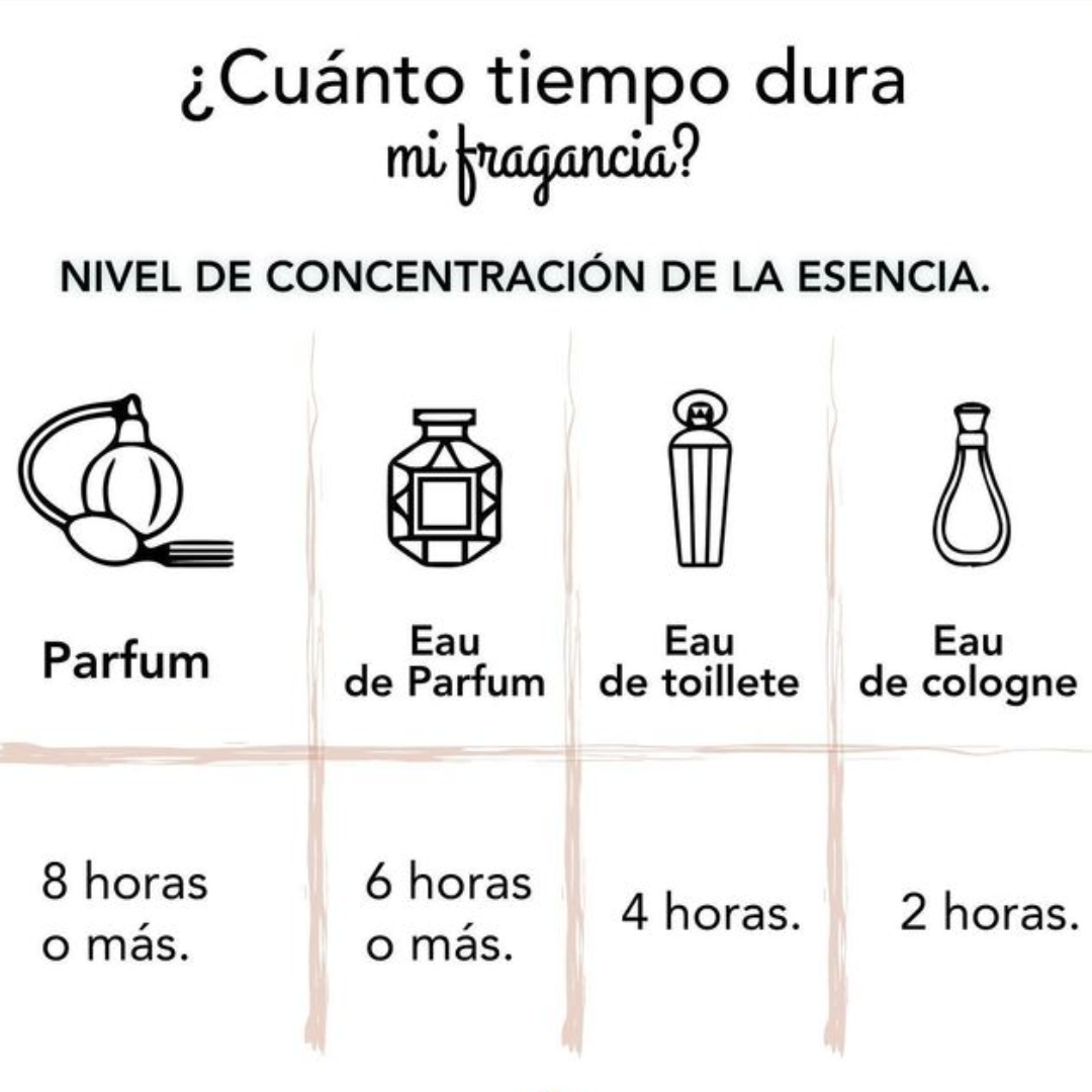 Armaf Club De Nuit - Perfume intenso para hombre Eau de Toilette, 105 ml