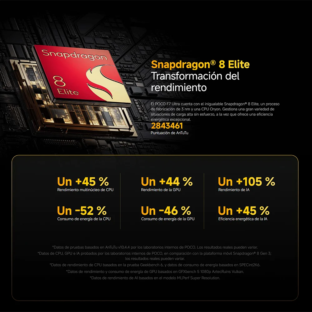 [Oficial] POCO F7 Ultra | Metaphdragon®8 gama top Elite, Chipset VisionBoost D7, HyperCharge com fio 120 W e sem rosca 50 W