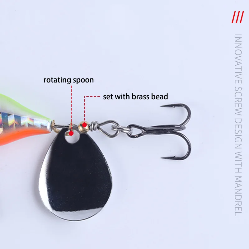 BassLegend Câu Cá Tailspin Micro Spinnerbait Bass Cá Hồi Deracou Spinner Vib Rung Đuôi Xoay Lưỡi Quay 8G 11G 15G