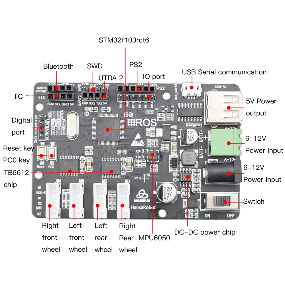 ROS Autopilot Mecanum Wheel Robot Car Chassis Kit with STM32f103rct6 Positioning Automated Driving