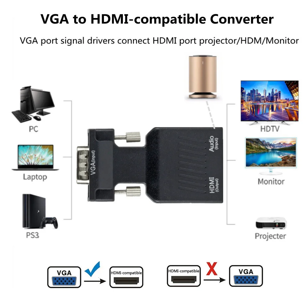 LccKaa VGA Sang HDMI-Tương Thích Bộ Chuyển Đổi 1080P HDMI Sang VGA Dành Cho Máy Tính Xách Tay Máy Tính Để HDTV Máy Chiếu âm Thanh Video