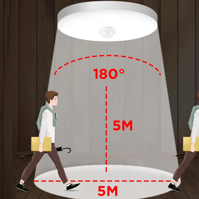 Đèn LED Có Cảm Biến Chuyển Động Trần PIR Đèn Ngủ Cảm Biến Ánh Sáng Đèn Treo Tường 110V 220V 18W 15/20/30/40W Cho Nhà Cầu Thang Hành Lang