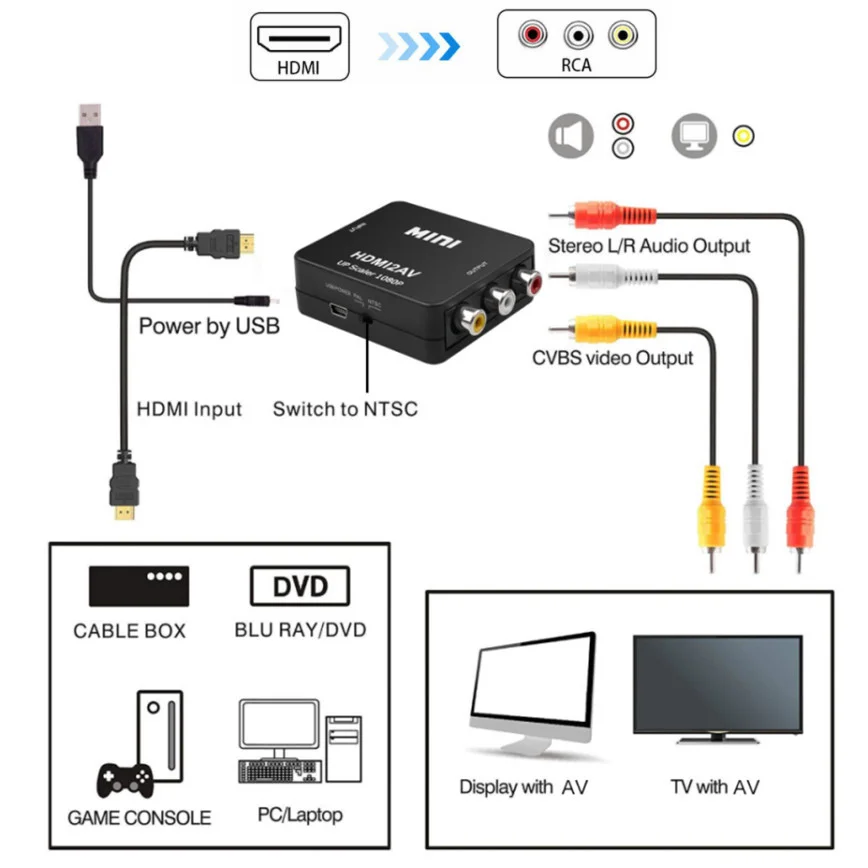 Grwibeou 1080P HDMI-совместимый преобразователь RCA AV/CVSB L/R Video Box HD 1920*1080 HDMI2AV Поддержка NTSC PAL Выход HDMI в AV