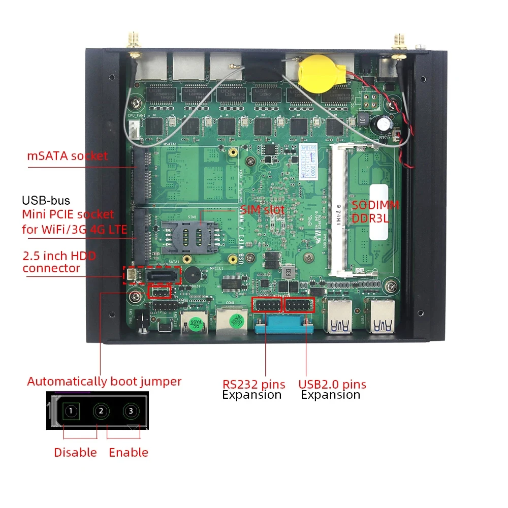 Mini-PC Intel Core i7-10710U i5-10310U 6x 2,5G Ethernet unterstützt Windows Ubuntu Pfsense OpenWrt WiFi 4G LTE Virtualisierung