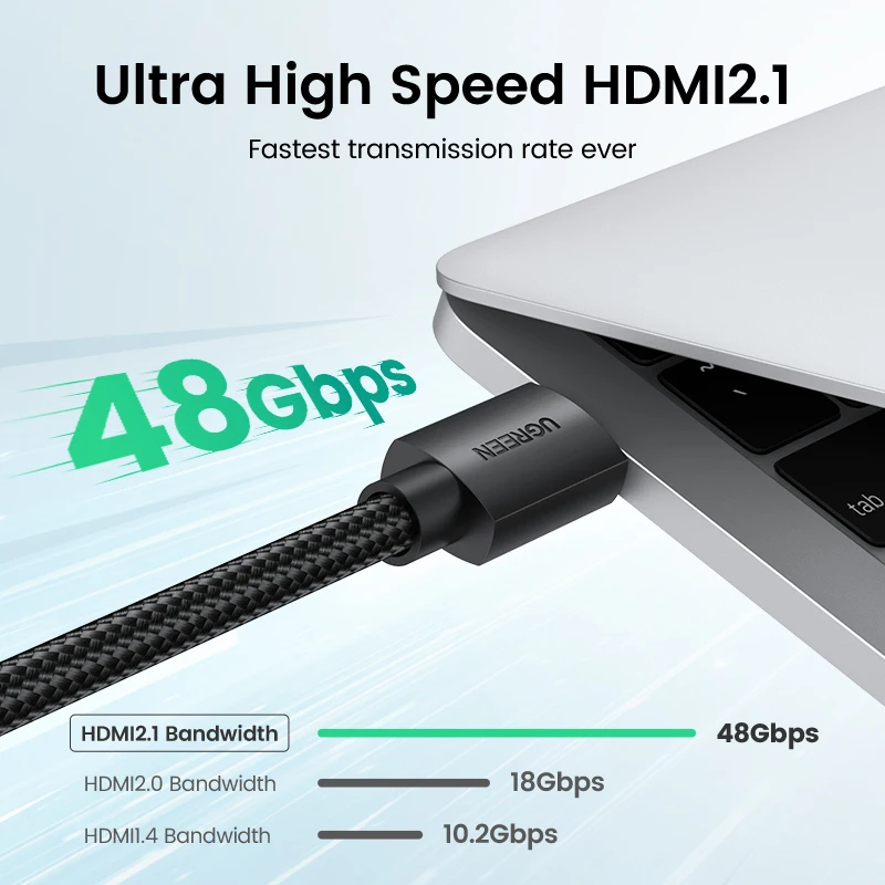 UGREEN Cáp HDMI 2.1 48Gbps Tốc Độ Cực Cao 8K Dây Cáp HDMI 4K/120Hz Năng Động HDR dolby Atmos Cho PS5 Xbox Dòng X Cáp HDMI