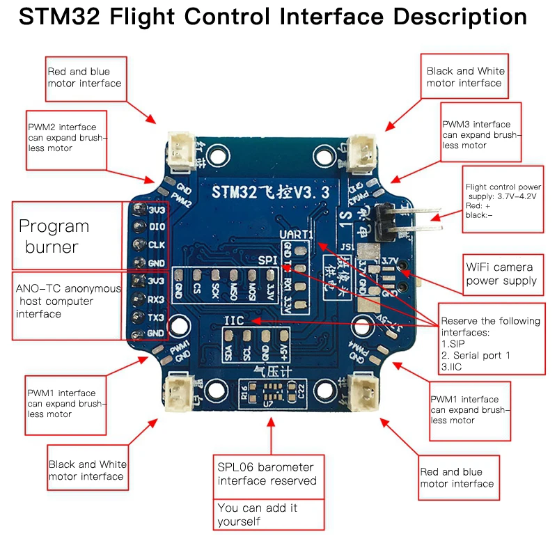 STM32 Mã Nguồn Mở 4 Trục Máy Bay Điều Khiển Bay Ban Stm32 Nhỏ 4 Trục C Chương Trình Tự Làm Bảng Mạch Điều Khiển 4 Cánh Quạt