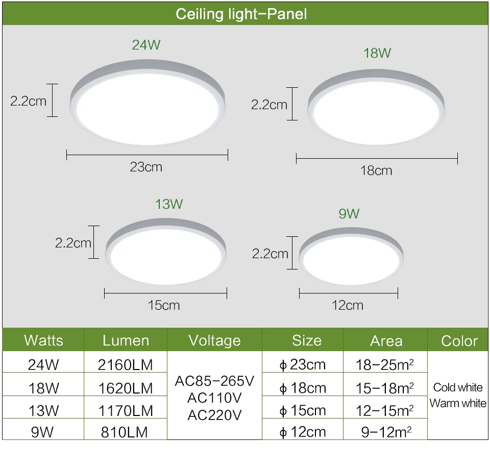 MARPOU Wohnzimmerleuchten LED-Deckenleuchte Ultradünn Kaltweiß 9W 13W 18W 24W Beleuchtungskörper Deckenleuchten Schlafzimmer Küche