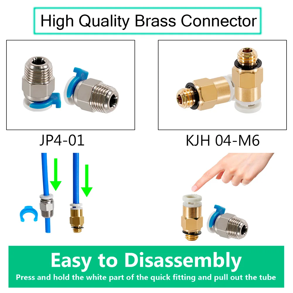 ボーデン押出機チューブキット 1.5 メートル 2*4 ミリメートル PTFE チューブパイプ 3D プリンタ部品 RepRap J ヘッドホットエンドエンダー 3 CR10 用 1.75 ミリメートルフィラメント