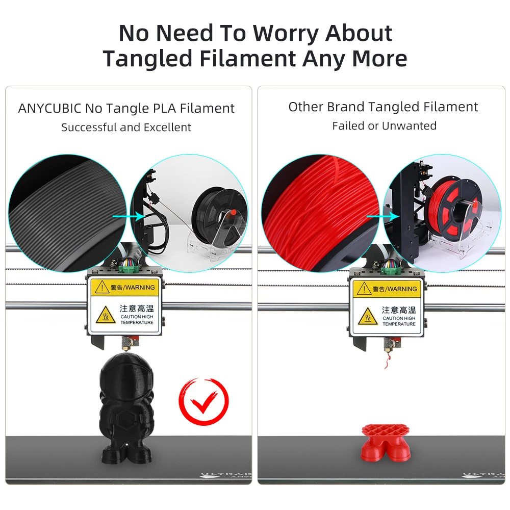 ANYCUBIC PLA Нить для 3D-принтера 1,75 мм 1 кг/рулон PLA Нить Материал для 3D-печати для печати игрушечной модели 3D-принтер FDM