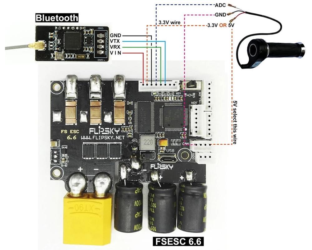 Módulo Bluetooth sem fio 2.4G para skate elétrico baseado no projeto nrf51_vesc Flipsky
