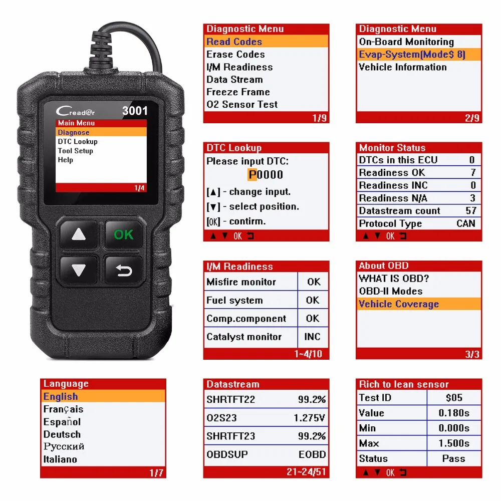 LAUNCH-herramienta de diagnóstico automotriz X431 Creader CR3001 OBD2, escáner de fallas de motor, lector de código OBDII OBD, actualización gratuita, PK ELM327