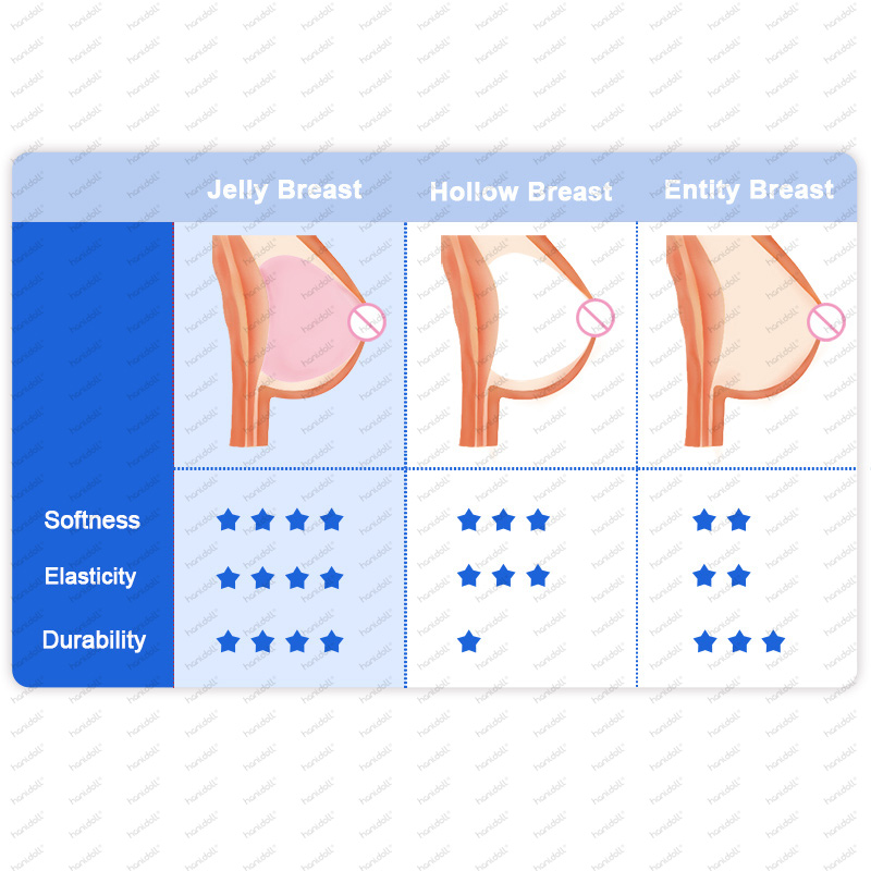 H770 125 cm Büstenhalter