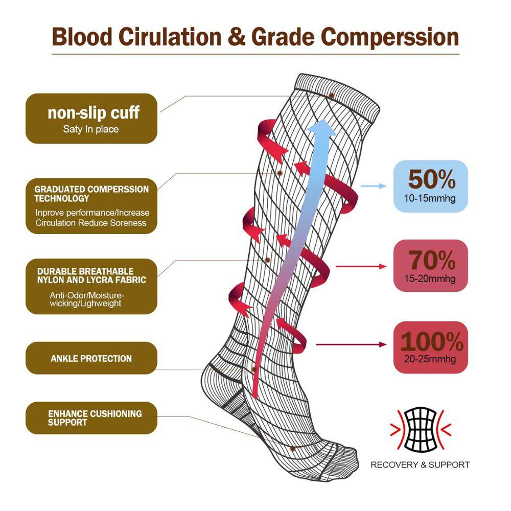 Calcetines para venas varicosas medias de compresión enfermera deportes calcetines de ciclismo para diabéticos correr regalo para hombres Diabetes naturaleza senderismo