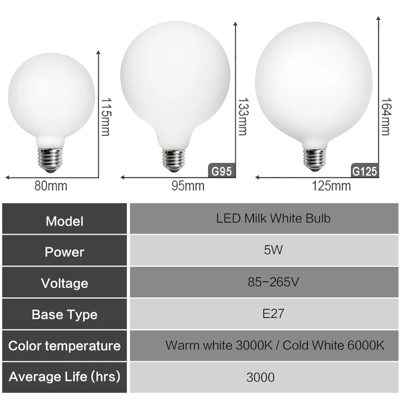 E27 LED 電球 AC 85V-265V ミルキー LED 電球省エネランパーダ LED ランプ 110 220V ボンビージャ家庭用電球テーブルランプ LED 電球