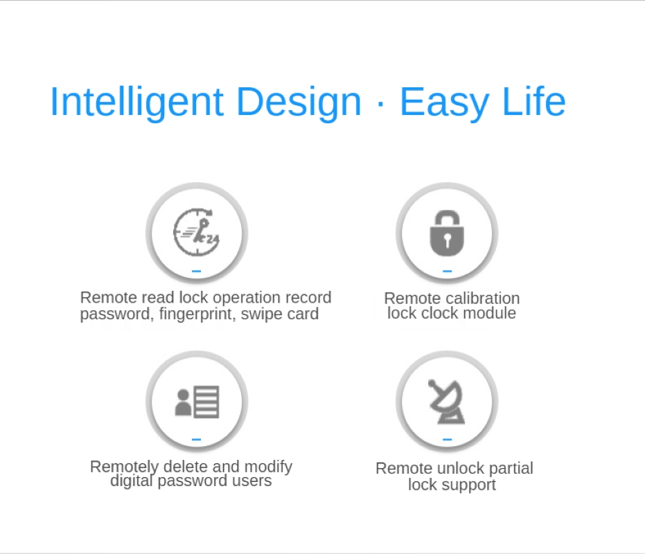 Sciener-cerradura inteligente G2 Ttlock, conector Wifi, Alexa, puente Wifi, Bluetooth, teléfono, Control remoto, desbloqueo