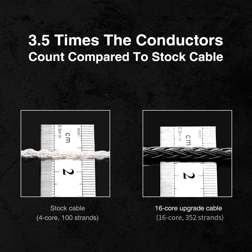 Наушники TRN T2 Pro16 Core с посеребренным Hi-Fi кабелем 2,5/3,5/4,4/Type C/Lighting/QDC // MMCX/0,75/0,78 MT4 TA4 MT1MAX