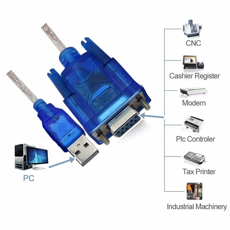 Новый порт USB-RS232 COM, последовательный порт, 9-контактный кабель DB9, преобразователь последовательного адаптера с гнездовым адаптером, поддержка Windows 8, без компакт-дисков