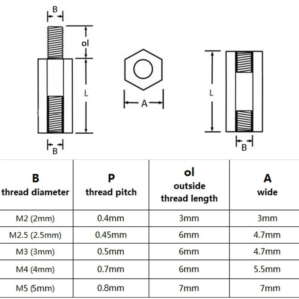 10 Cái/lốc M2 M2.5 M3 M4 M5 Lục Giác Bằng Đồng Khoảng Cách Ốc Vít Ren Trụ Cột PCB Máy Tính Bo Mạch Chủ Máy Tính Standoff Không Gian Siêu Tốc