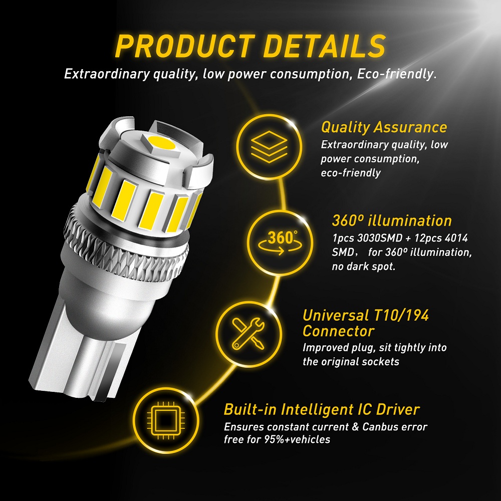 2x W5W LED T10 หลอดไฟ LED CANbus 4014 3020 SMD สําหรับตําแหน่งที่จอดรถไฟภายในแผนที่โดมไฟ 12V สีขาวโคมไฟอัตโนมัติ 6500K