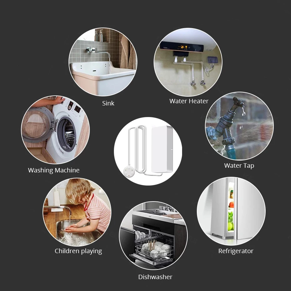 Tuya Smart WIFI/Zigbee Wasser Leck Sensor Detektor Flut Alarm Überlauf Sicherheit Alarm System Wasser Leckage Alarm Smart Leben app