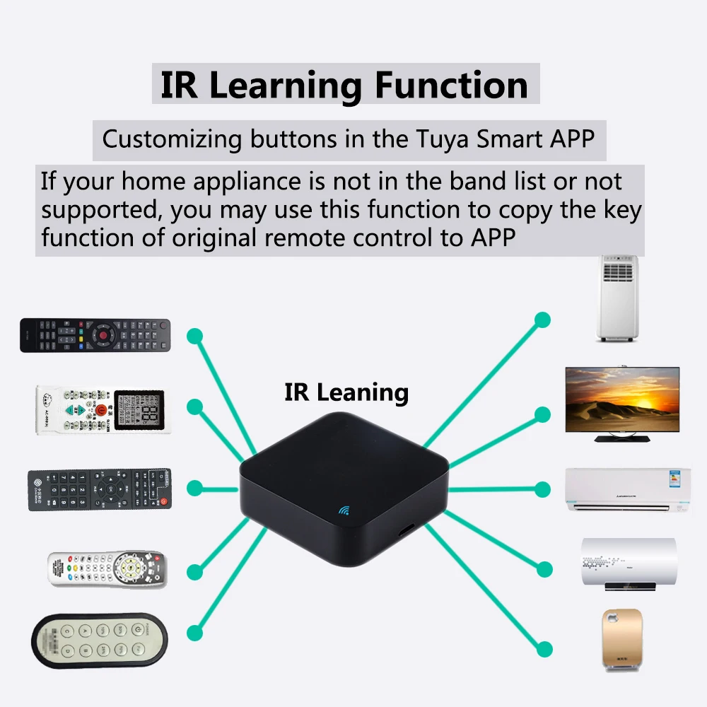 Tuya Zigbee Smart IR-Fernbedienung, universelle Infrarot-Fernbedienung für Smart Home für AC-TV-DVD, funktioniert mit Alexa Google Home