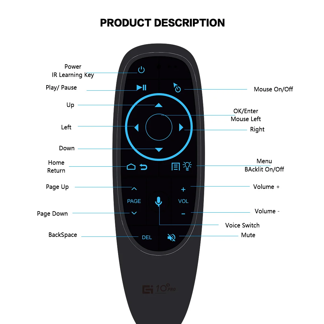 G10S Pro Voice Remote Control G10SPro BT 2.4G Wireless Air Mouse Gyroscope Backlit Smart TV Controller For Android Set-top Box
