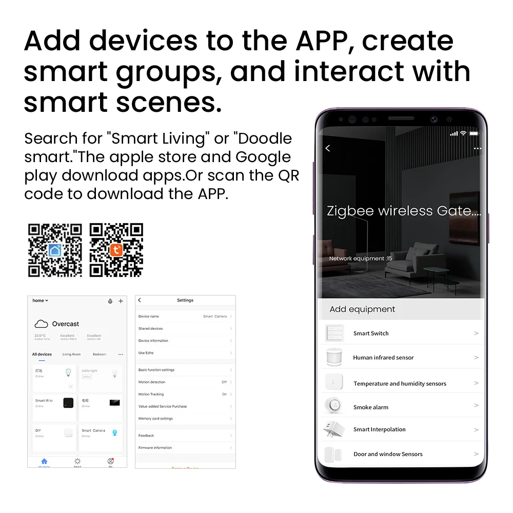 Tuya Smart Hub de enlace multimodelo Smart Home Life Bridge Bluetooth ZigBee APP inalámbrico 2,4GWiFi Control remoto Alexa Google