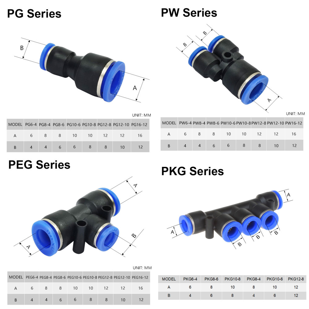 空気圧継手パイプコネクタチューブ 4 5 14 ミリメートル外径ホース減速 8 10 12 ミリメートル PG PVG PEG PW PZAG プラスチックプッシュインエアクイックフィッティング