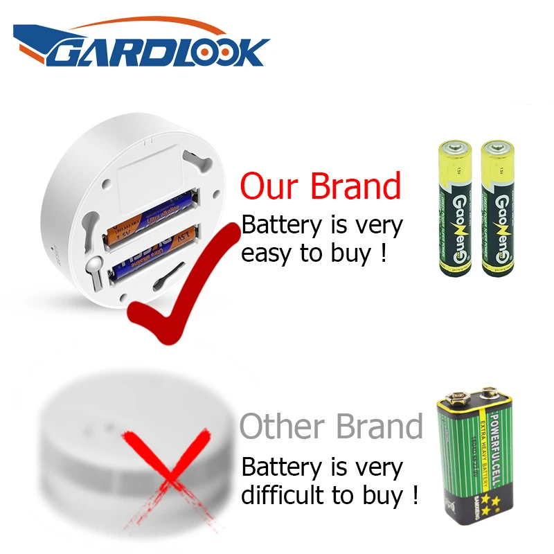 GARDLOOK Wifi ควันเครื่องตรวจจับควัน Alarm เครื่องตรวจจับควันไฟ Wifi Fire ป้องกันความปลอดภัยในบ้านนาฬิกาปลุก Tuya Smart Life APP