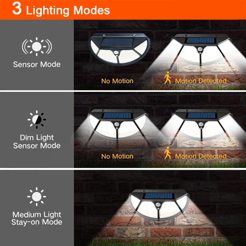 Hình Bán Nguyệt 4 Mặt 102 Đèn LED 3 Chế Độ Phát Sáng Motion Cảm Biến Năng Lượng Mặt Trời Gắn Tường Sân Con Đường Khu Vườn Nhà Năng Lượng Mặt Trời Cảm Ứng đèn Đường