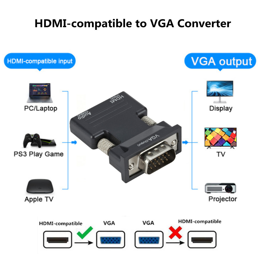 LccKaa VGA Sang HDMI-Tương Thích Bộ Chuyển Đổi 1080P HDMI Sang VGA Dành Cho Máy Tính Xách Tay Máy Tính Để HDTV Máy Chiếu âm Thanh Video