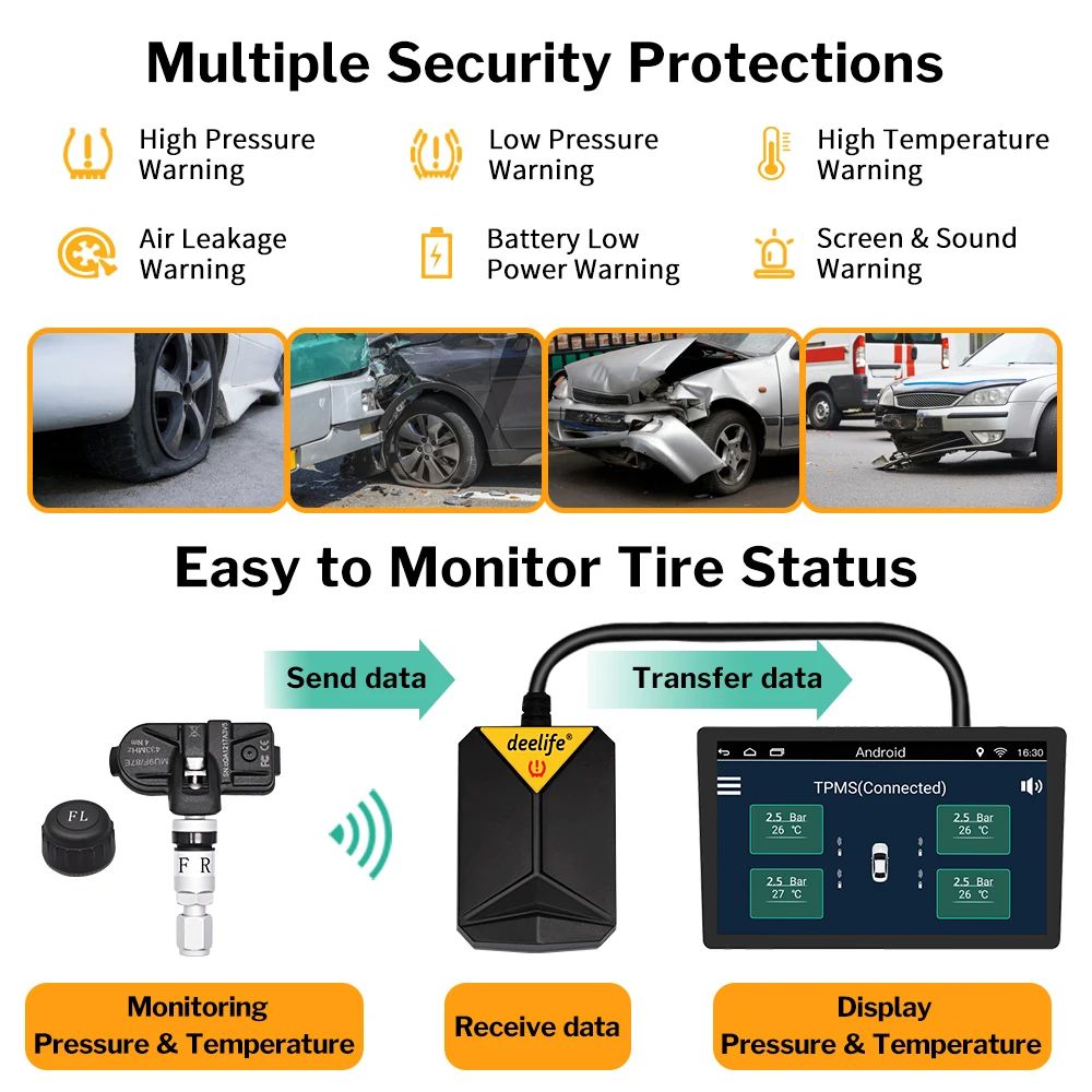 Deelife Android TPMS para Radio de coche reproductor de DVD sistema de supervisión de presión de neumáticos neumático de repuesto Sensor externo interno USB TMPS