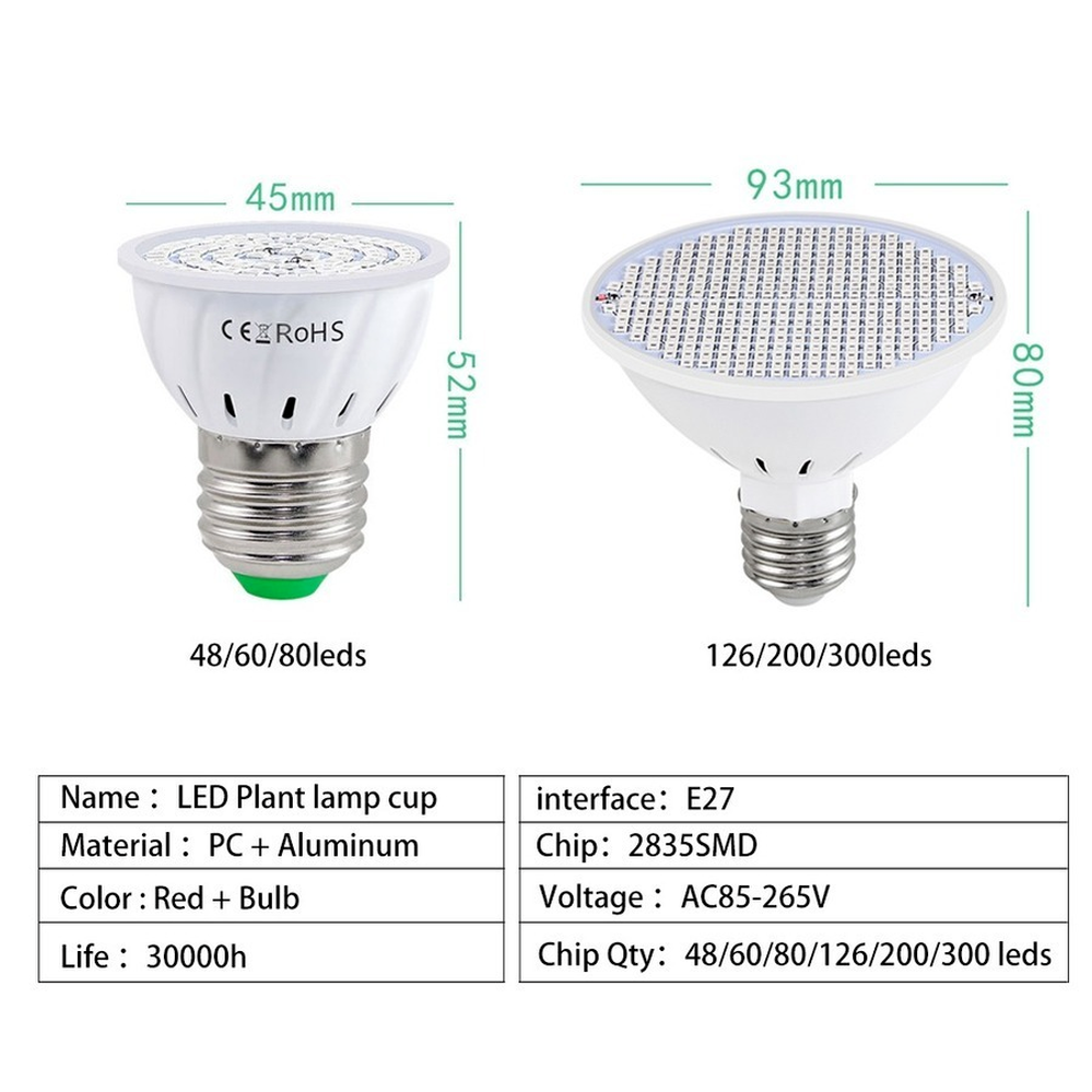 Led 成長ライト植物ランプ用 Phytolamp フルスペクトル成長テントライトランプ成長ランプ屋内照明水耕成長ライト