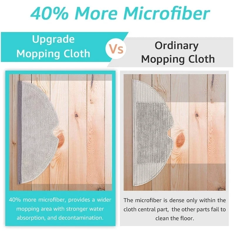 Mopp Tuch HEPA-Filter Seite/Haupt Pinsel Abdeckung Ersatzteile Für XiaoMi Roborock s50 s51 s55 s6 s60 s61 s65 s5 Max s6 MaxV s6 Reine