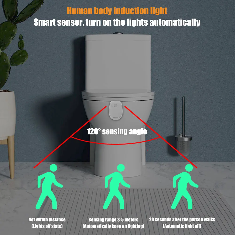 Sensor de movimiento PIR inteligente de 7 colores, luz nocturna para asiento de inodoro, retroiluminación impermeable para cuenco, Luminaria LED, lámpara para WC, suministro para el hogar