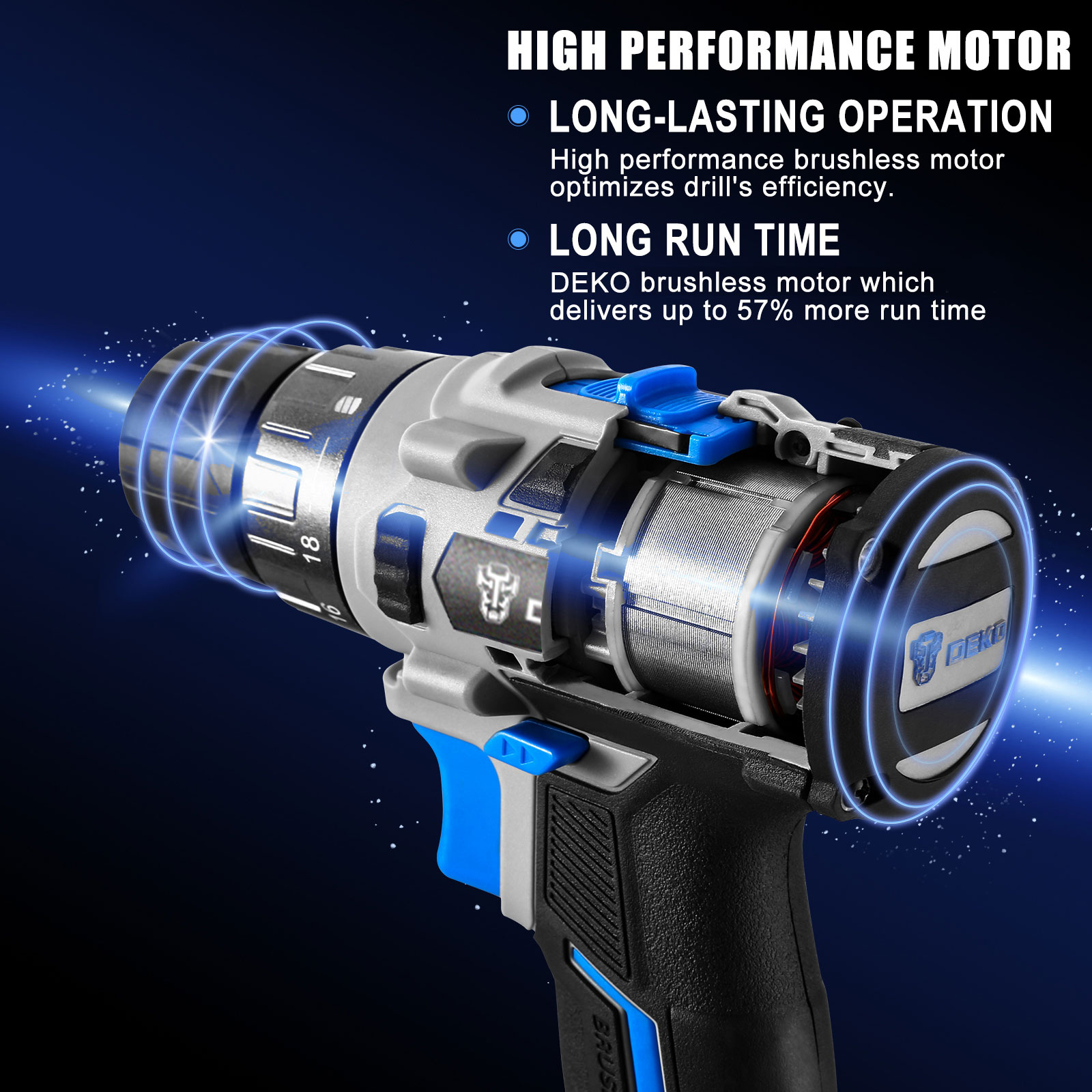 DEKO 20V borstelloze accuboormachine combokit Mini elektrische schroevendraaier 2-speed elektrisch gereedschap voor houtbewerking