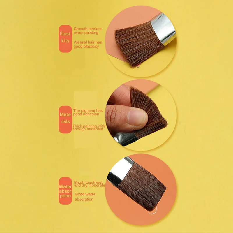 Bộ 6 Nghệ Sĩ Vẽ Tranh Sơn Dầu Cọ Bộ Cấp Đầu Chồn Tóc Nước Cọ Sơn Acrylics Nghệ Thuật Vẽ Tiếp Liệu Tranh Chuyên Dụng