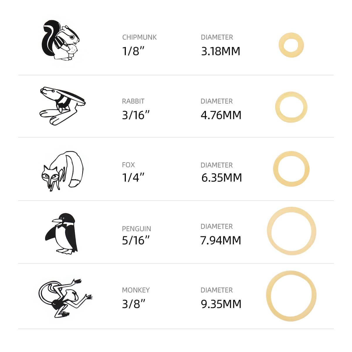 5000 ピース/箱歯科矯正動物園パックゴムゴムバンド高品質ラテックスブレース力 3.5/5.0/6.5 オンス