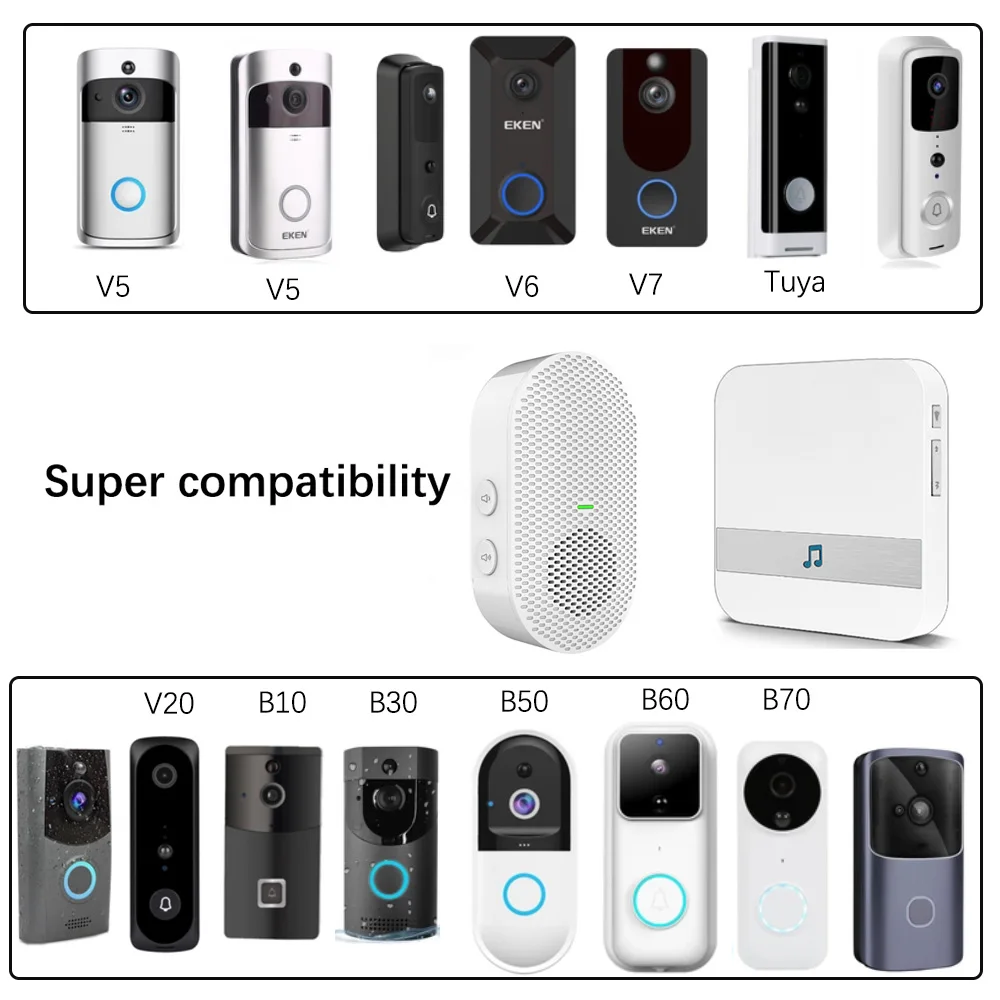 Für EKEN V5 V6 V7 Anytek B10 B30 B60 B50 B70 TUYA Türklingel Chime AC 110-220V Smart innen Tür Glocke Drahtlose WiFi Chime