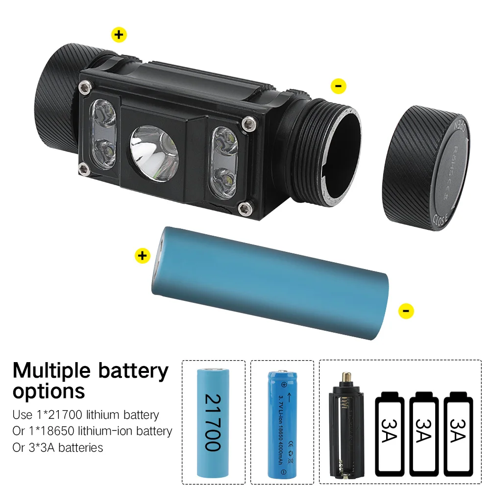 BORUiT Leistungsstarker LED-Scheinwerfer, 6000 lm, Scheinwerfer, Typ C, wiederaufladbar, 21700 Akku, Stirnlampe, wasserdichte Angellaterne