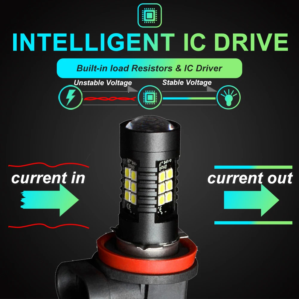2 lâmpadas led h11 h16 jp h8 h9 para renault megane 2 3 espanador logan clio 4 3 laguna 2 sandero cênico 2 captur lâmpada automática