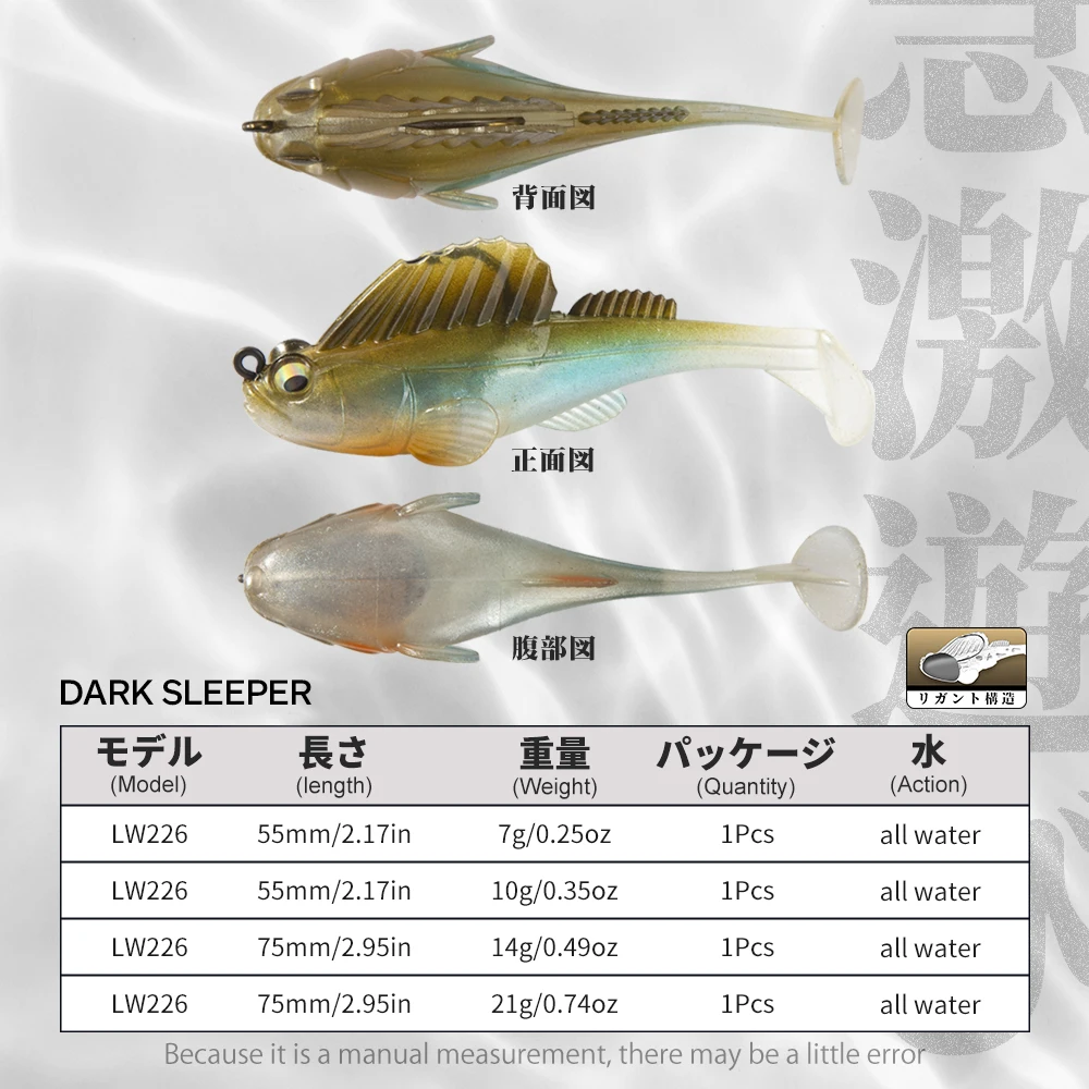 Hunthouse Mồi Dụ Cá Mồi Mềm Jig Tối Ngủ Mềm Dụ 7G/10G/14G/21G Swimbait Wobblers Pike Bass Shad Dành Cho Câu Cá Rô Đồng