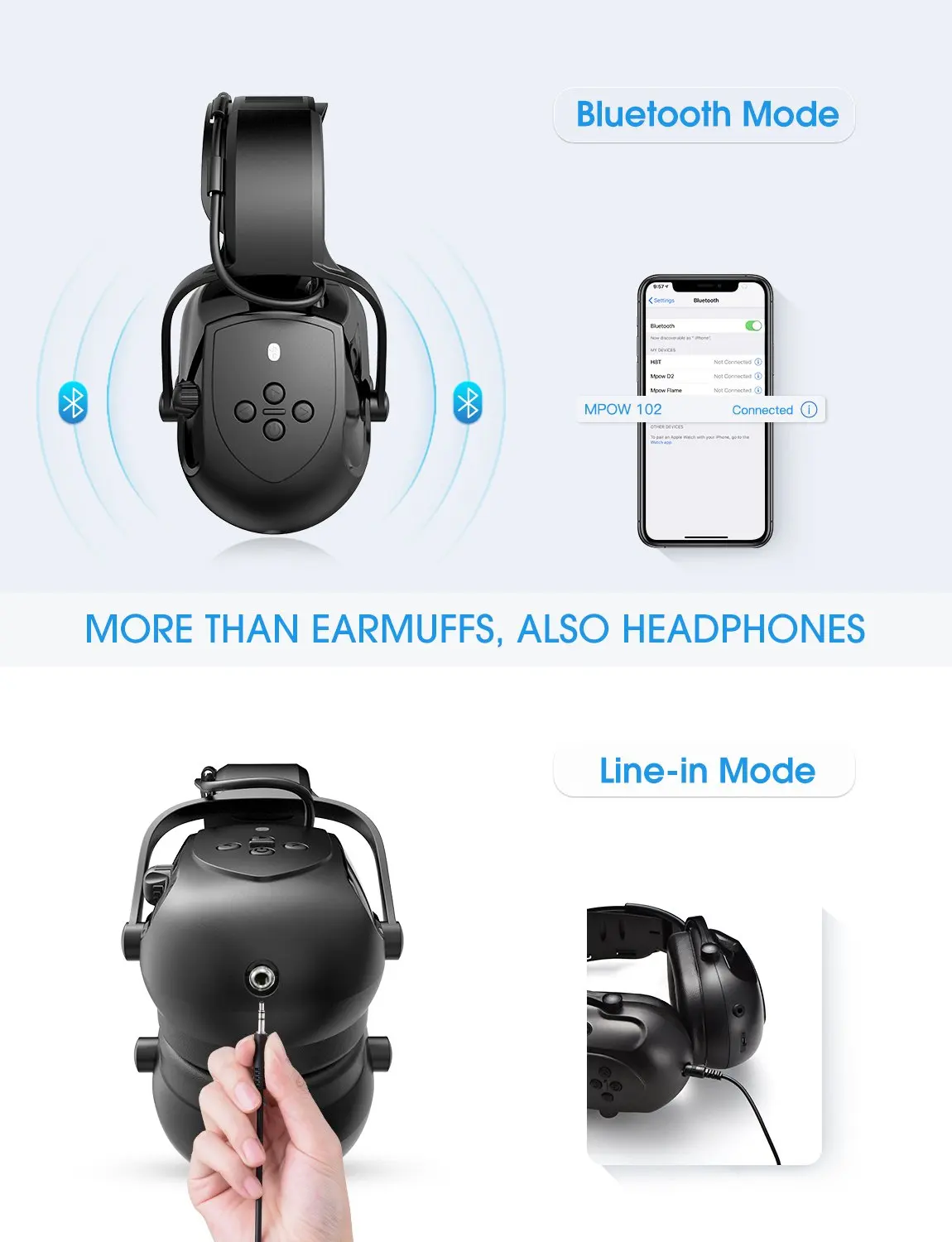 Mpow Nâng Cấp Bluetooth Giảm Tiếng Ồn Bịt Tai An Toàn NRR 29dB/SNR 36dB Điều Chỉnh Bảo Vệ Thính Tai Hậu Vệ Tai Nghe