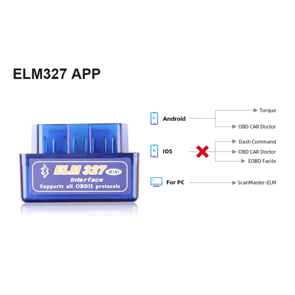 Bluetooth ELM327 última versión V2.1 nuevo escáner OBD automático lector de código herramienta de diagnóstico de coche Super MINI ELM 327 para Android