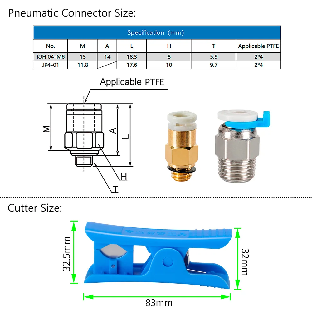 ボーデン押出機チューブキット 1.5 メートル 2*4 ミリメートル PTFE チューブパイプ 3D プリンタ部品 RepRap J ヘッドホットエンドエンダー 3 CR10 用 1.75 ミリメートルフィラメント